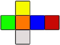 Hướng dẫn giải Rubik 4x4 bằng 3 bước cơ bản? 
